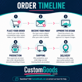 Custom Clear Plastic Cups 12 oz – 1-Color Printing — image 9
