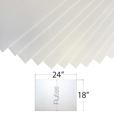 Blank Corrugated Plastic Yard Sign Sheets